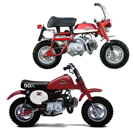 Honda Z50 - Repair, Service Manual, Wiring Diagrams and Owners Manual