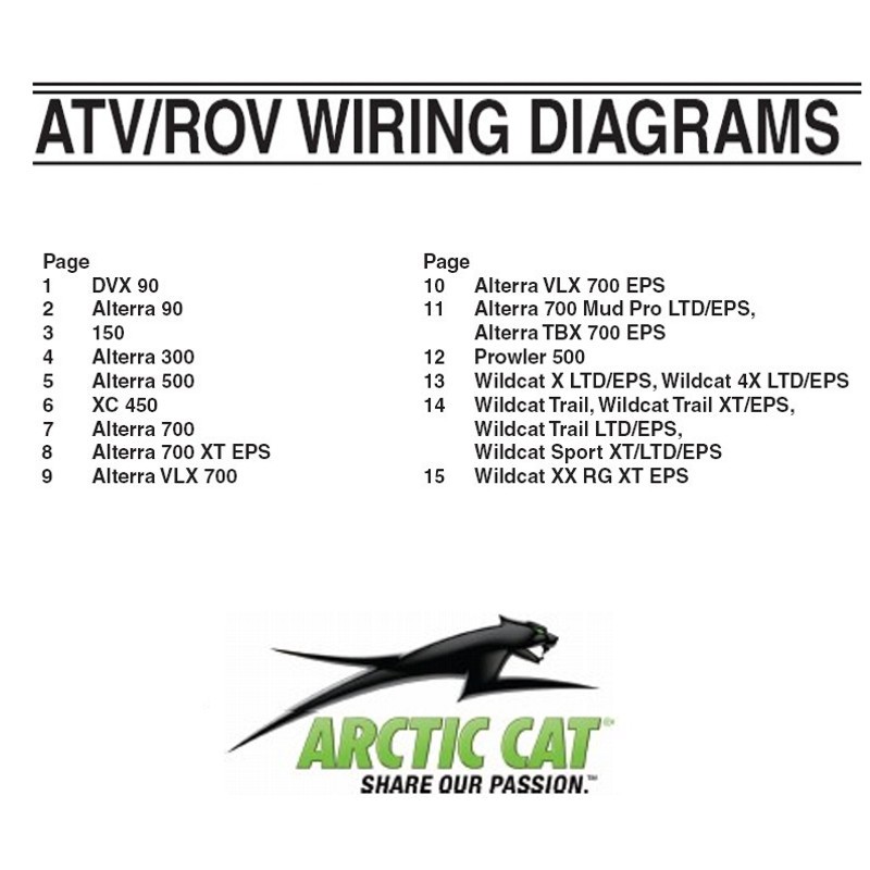 Arctic Cat ATV ROV (2014 Thru 2018) - Electrical Wiring Diagrams - Electrical Circuits
