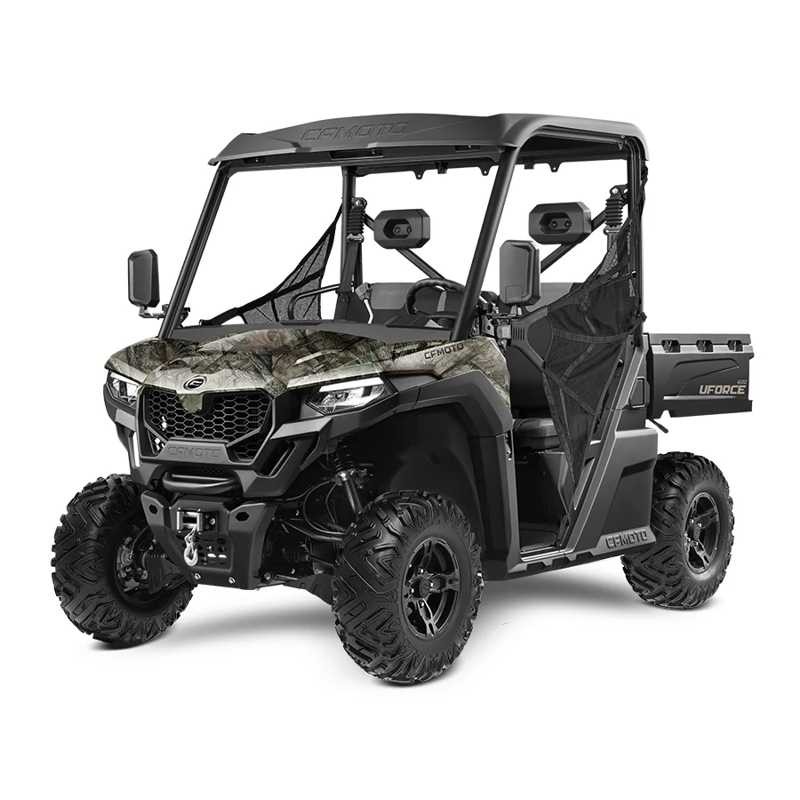 Cfmoto Uforce 600 (2023 to 2025) - Service Repair Manual - Wiring Diagrams